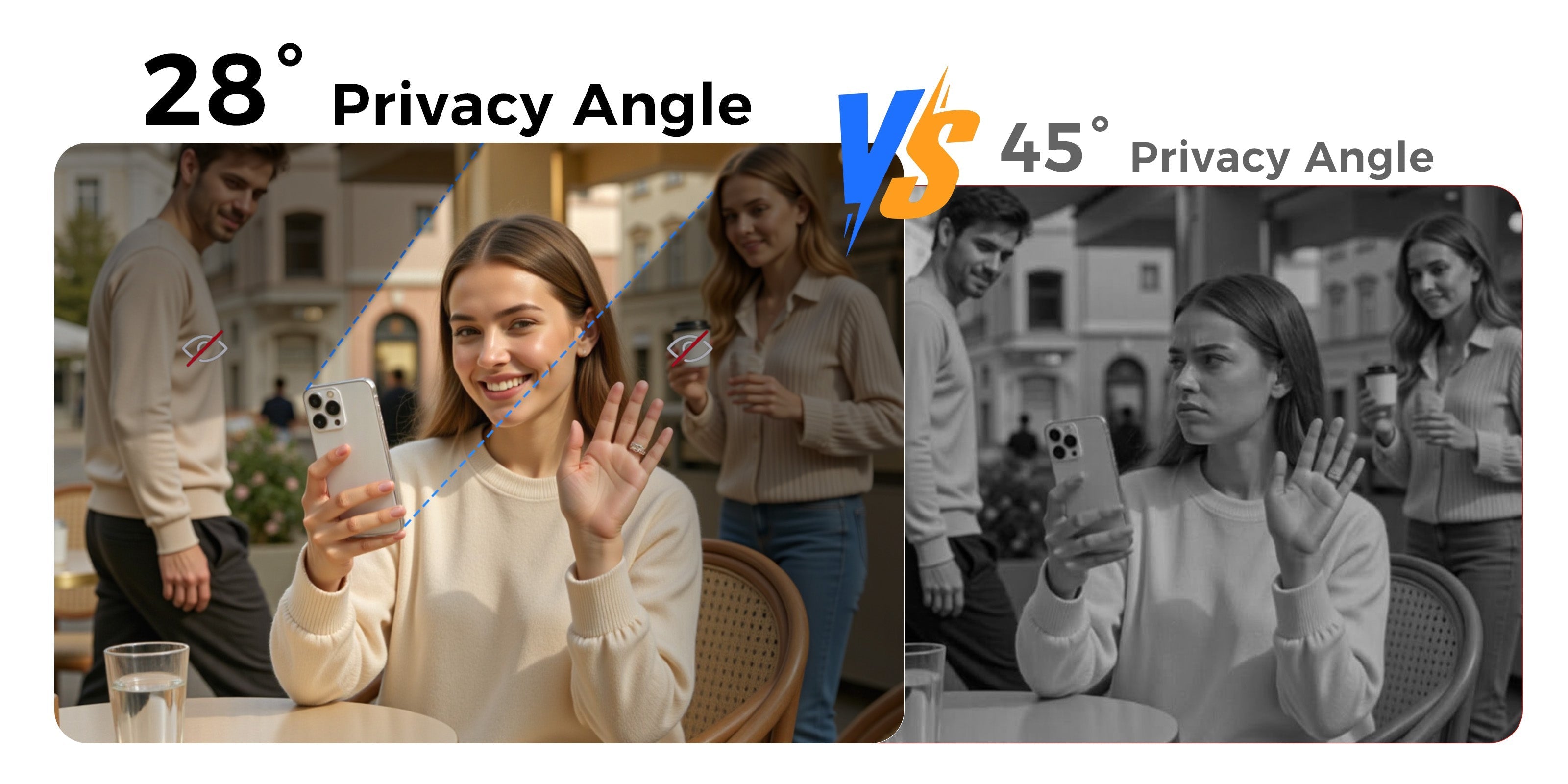 28° vs. 45°: Why Narrow Viewing Angles Matter for Your Privacy Screen Protector