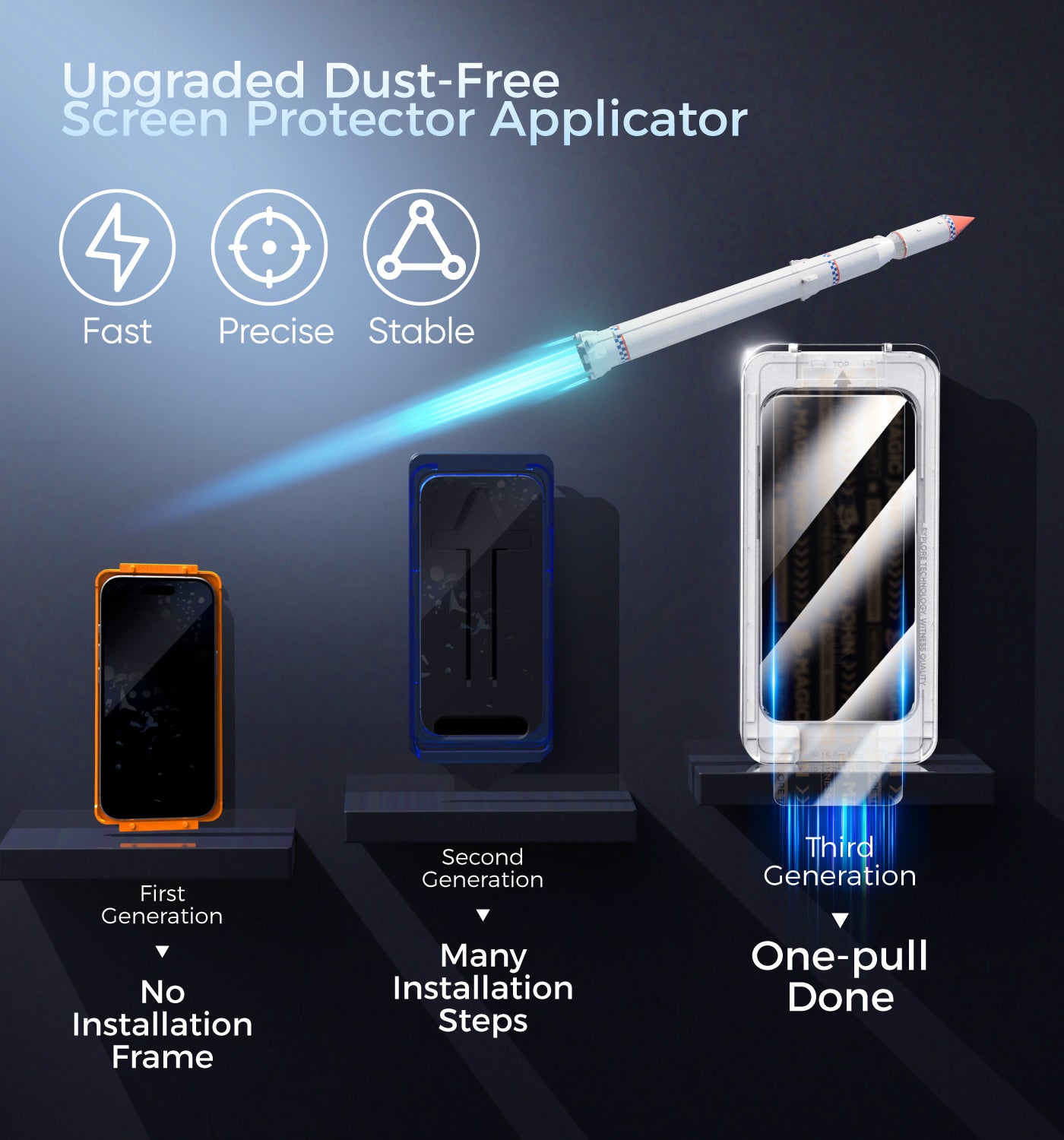 MAGIC JOHN Upgraded Screen Protector for Samsung - Automatic Dust Free Eco-Friendly Protection