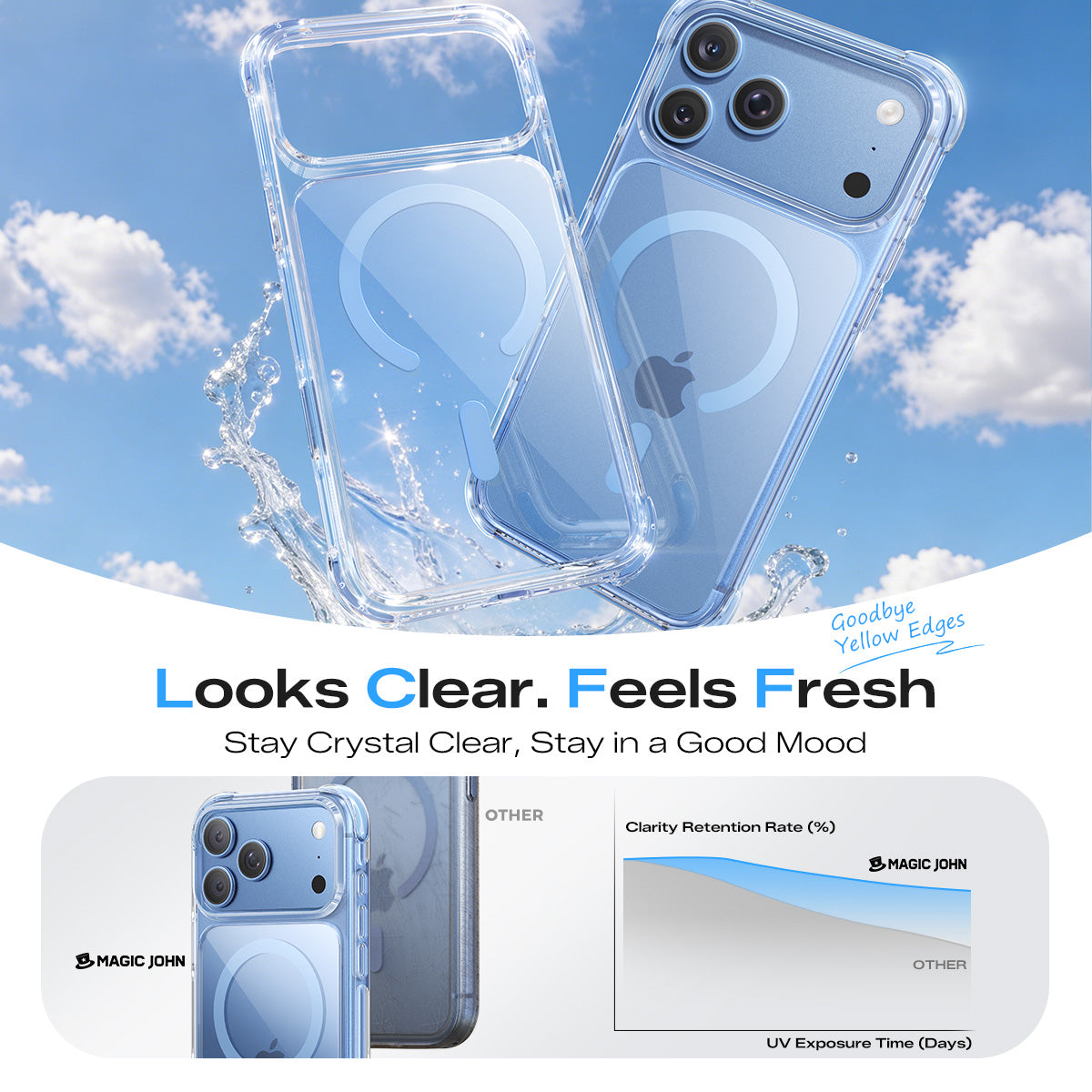 Funda protectora magnética para iPhone 17 Pro/Pro Max