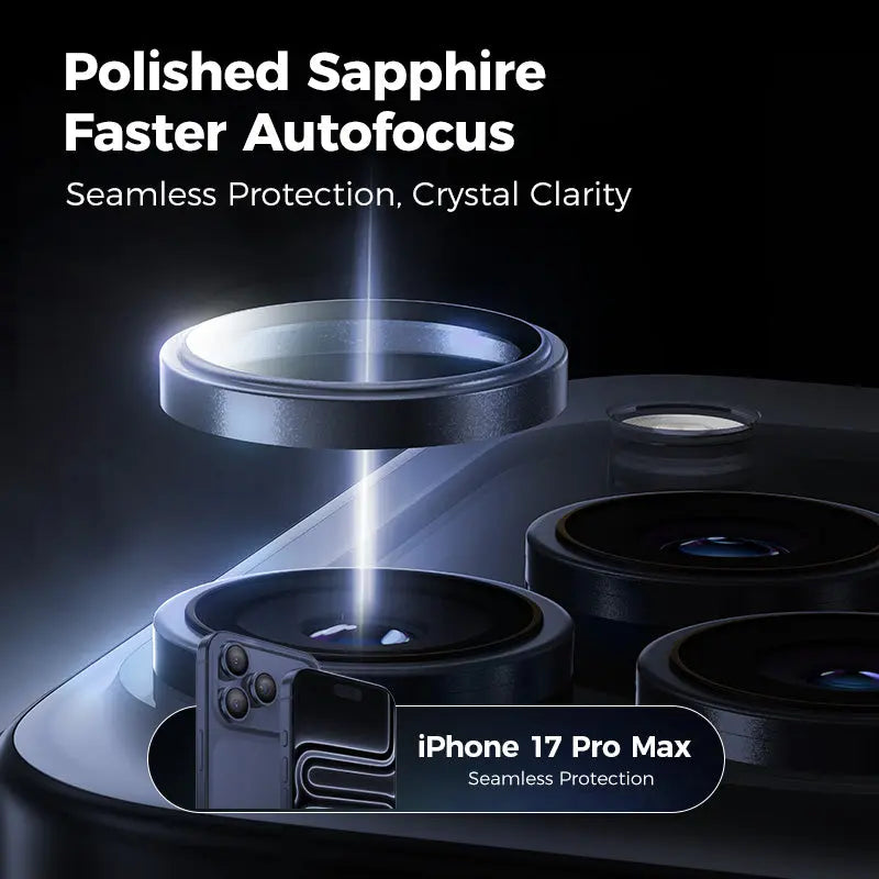 Kameraschutzfolie für das iPhone