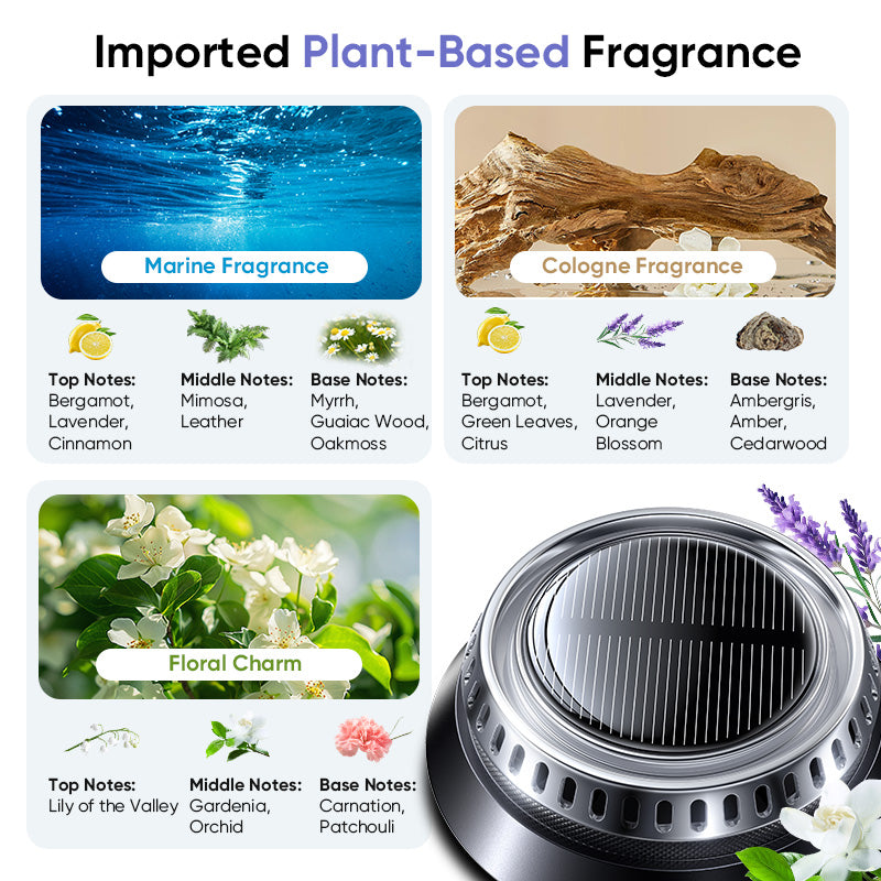 MAGIC JOHN Solar-Powered Car Diffuser