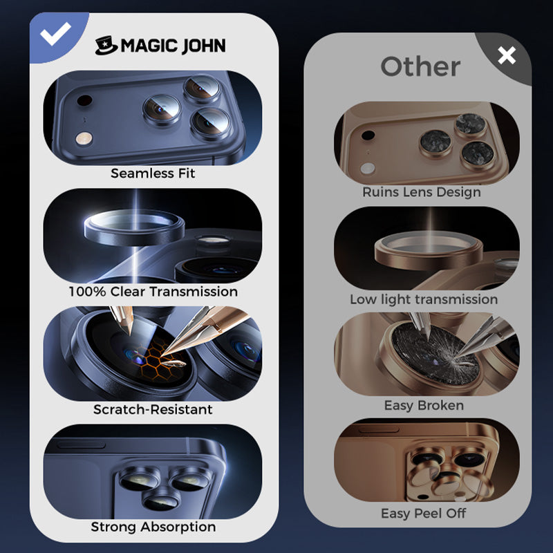 MAGIC JOHN Camera Lens Protector For iPhone 11/12/13/14/15/16/17 Series
