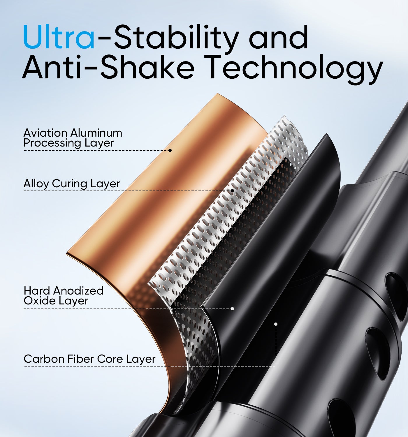 MAGIC JOHN Portable multifunctional selfie stick