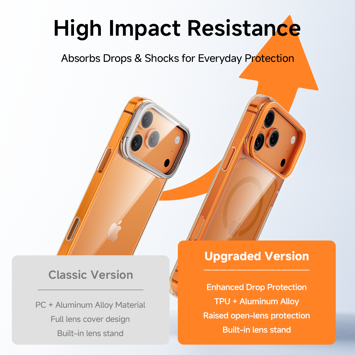 MAGIC JOHN Upgraded iPhone 17pro/ 17promax Lens Protection Kickstand Case