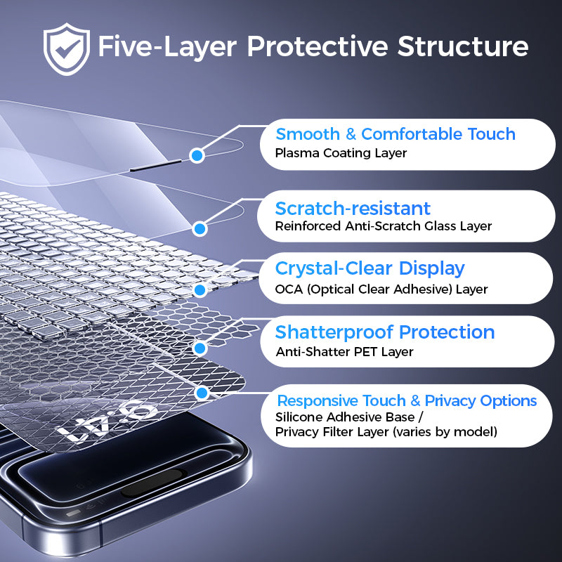 MAGIC JOHN Upgraded Screen Protector for iPhone 17/Air/Pro/Pro Max- Automatic Dust Free Eco-Friendly Protection