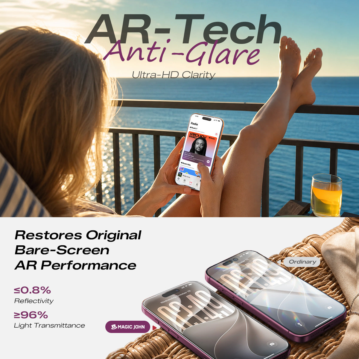iPhone 18 AR Coating Screen Protector