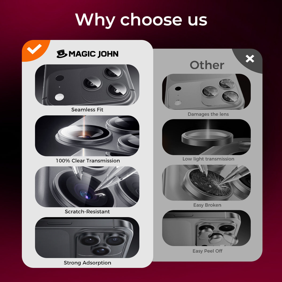 iPhone 18 Magnetic Lens Protector