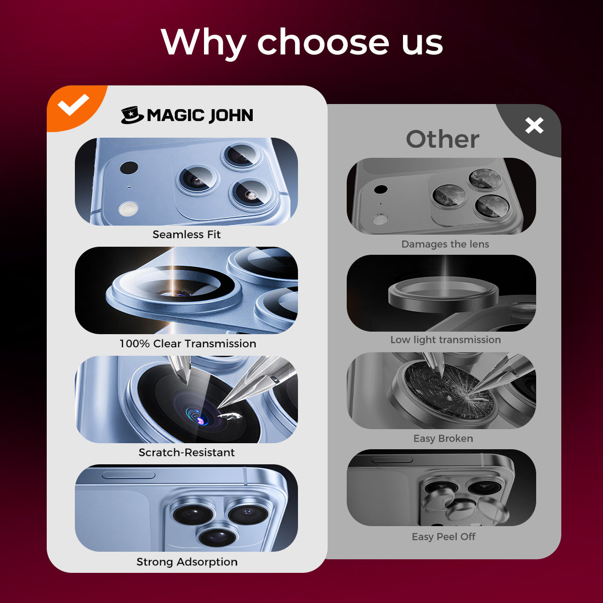 iPhone 18 Magnetic Lens Protector