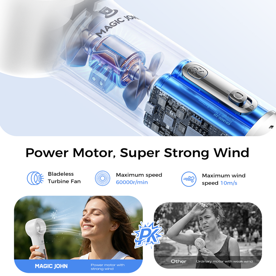 MAGIC JOHN handheld bladeless fan internal view: turbine motor, 60000r/min, 10m/s wind comparison.