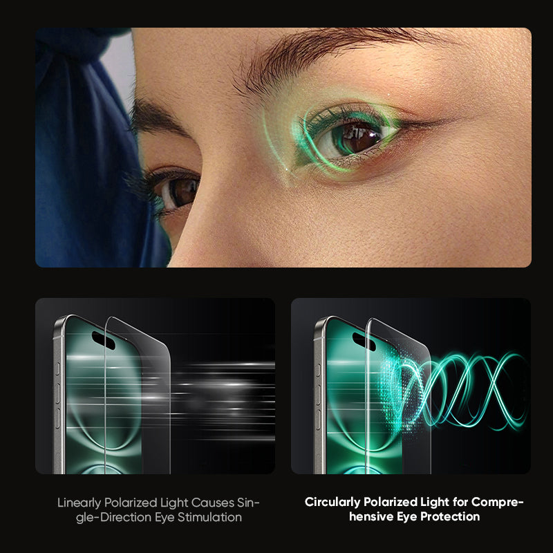 MAGIC JOHN 2025 Upgrades Eye Protection Screen Protector - Dust Free Without Bubbles