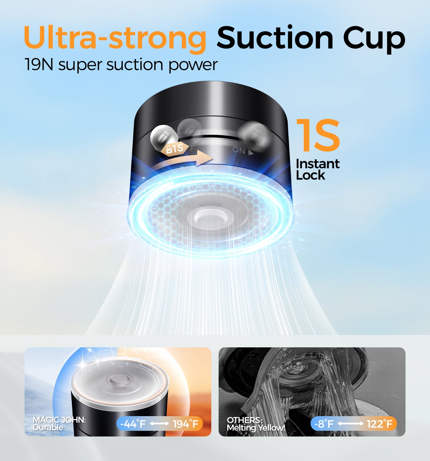 MAGIC JOHN Vacuum Suction Cup Car Phone Mount for MagSafe