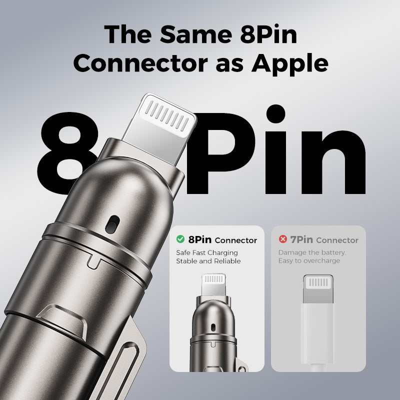 4-in-1 USB-C 65W Fast Charging Cable