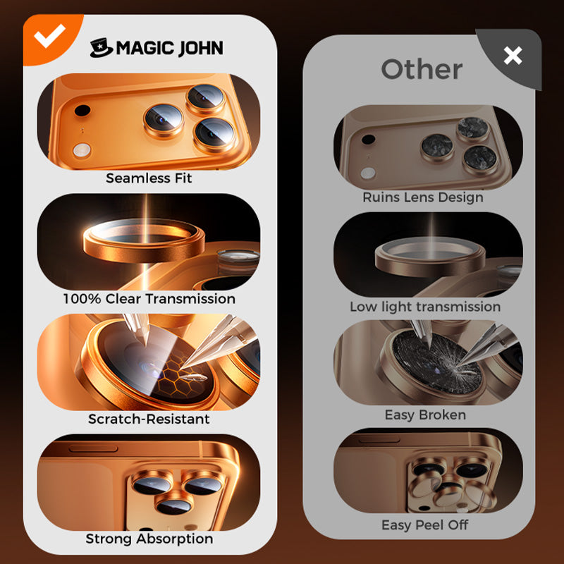 MAGIC JOHN Camera Lens Protector For iPhone 11/12/13/14/15/16/17 Series