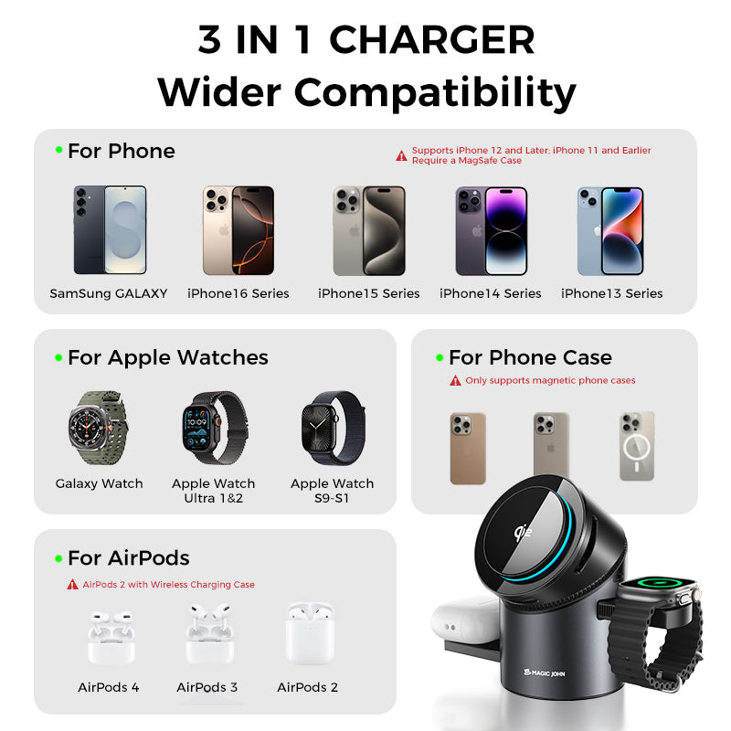 MAGIC JOHN 3-IN-1 Wireless Charging Station