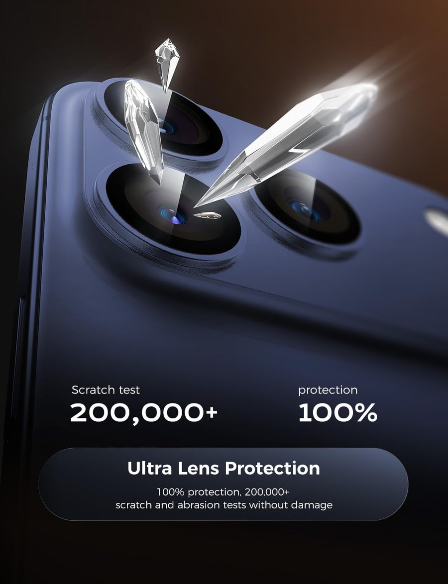iPhone 17 Sapphire Camera Lens Protector