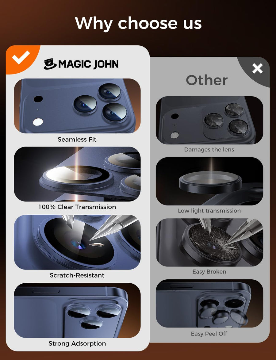 iPhone 17 Sapphire Camera Lens Protector