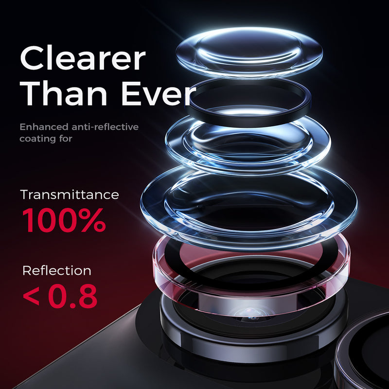 iPhone Duo Camera Lens Protector