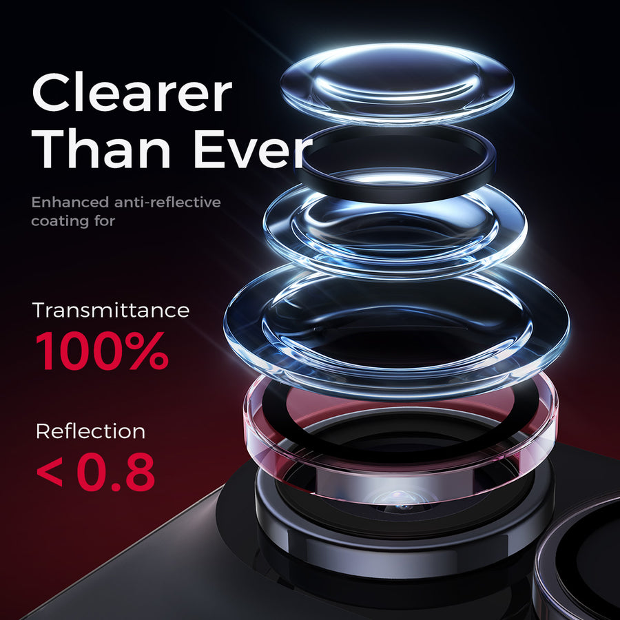 iPhone Duo Camera Lens Protector