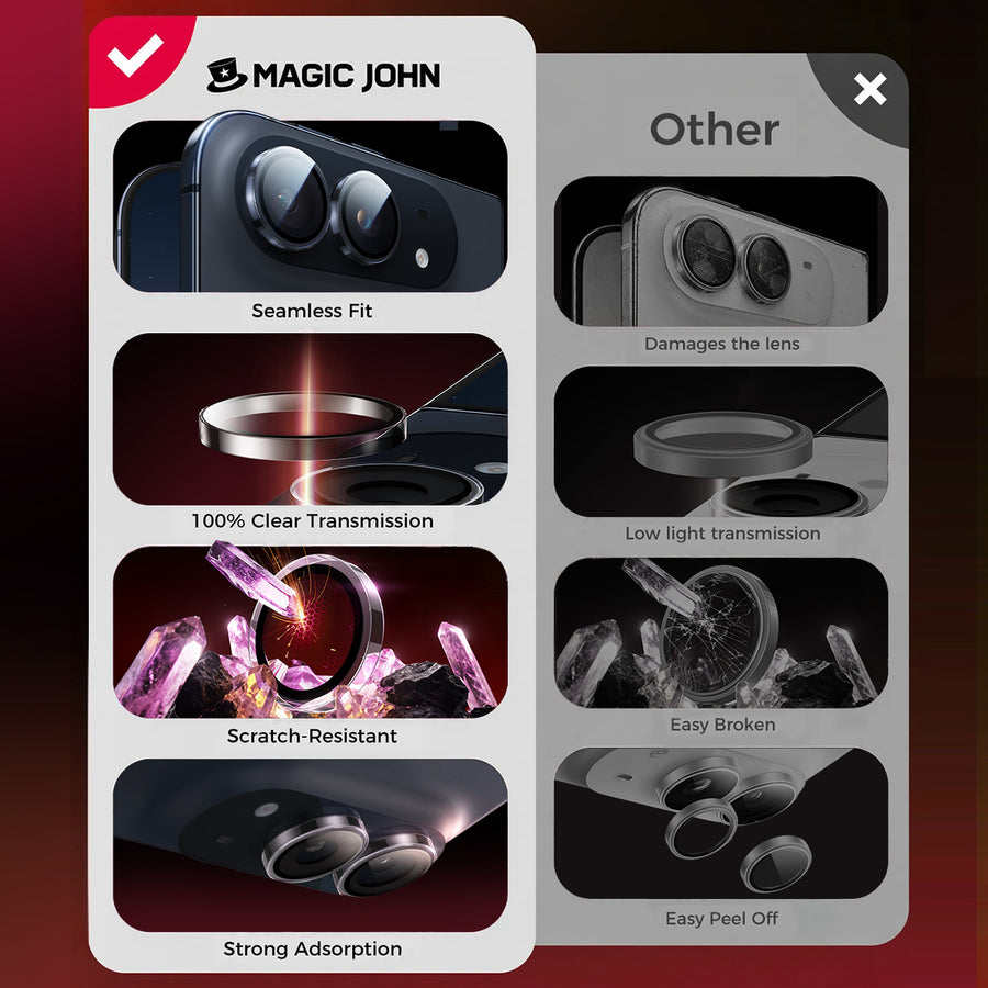 iPhone Duo Camera Lens Protector