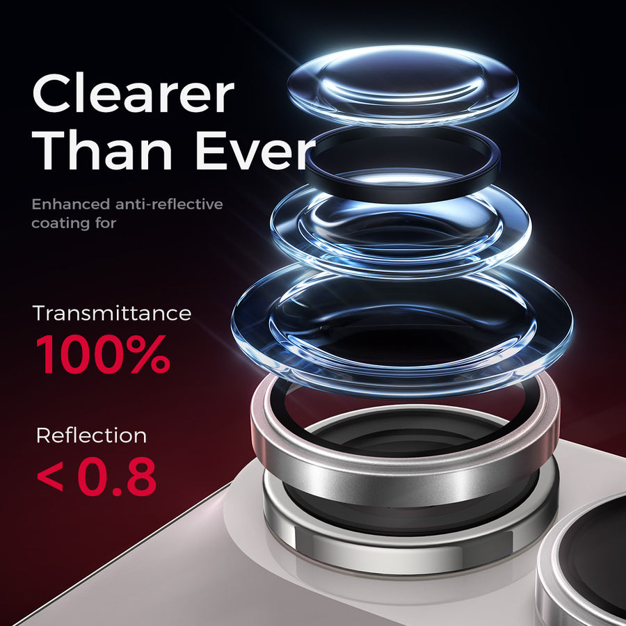 iPhone Duo Camera Lens Protector
