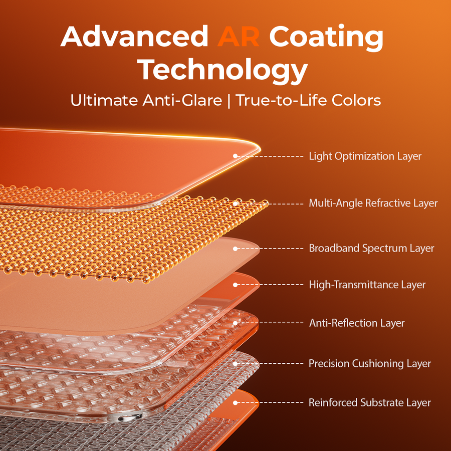 iPhone 17 AR Coating Screen Protector